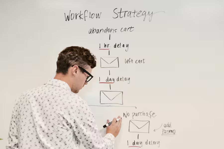 Strategy & Audience Segmentation