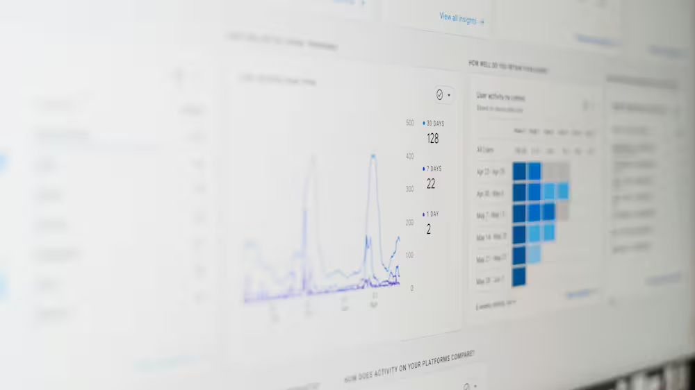Performance Tracking & Analytics