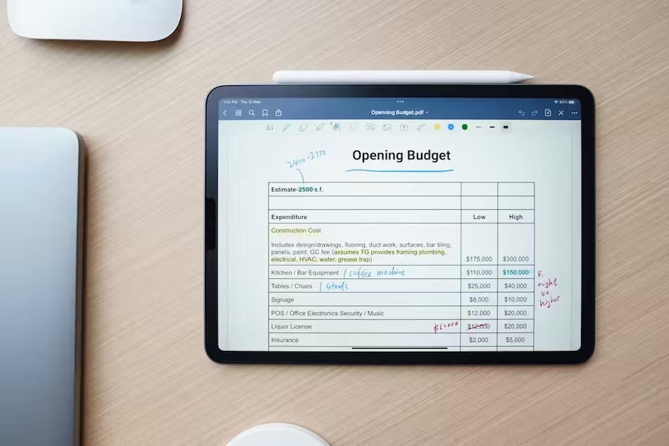 Bid Strategy & Budget Optimization