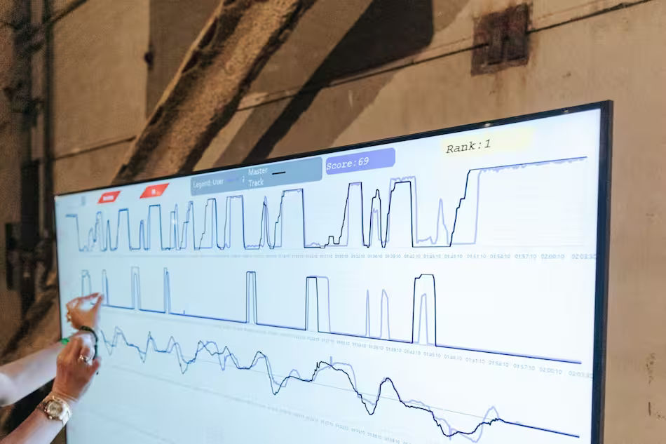 Monitoring & Continuous Optimization