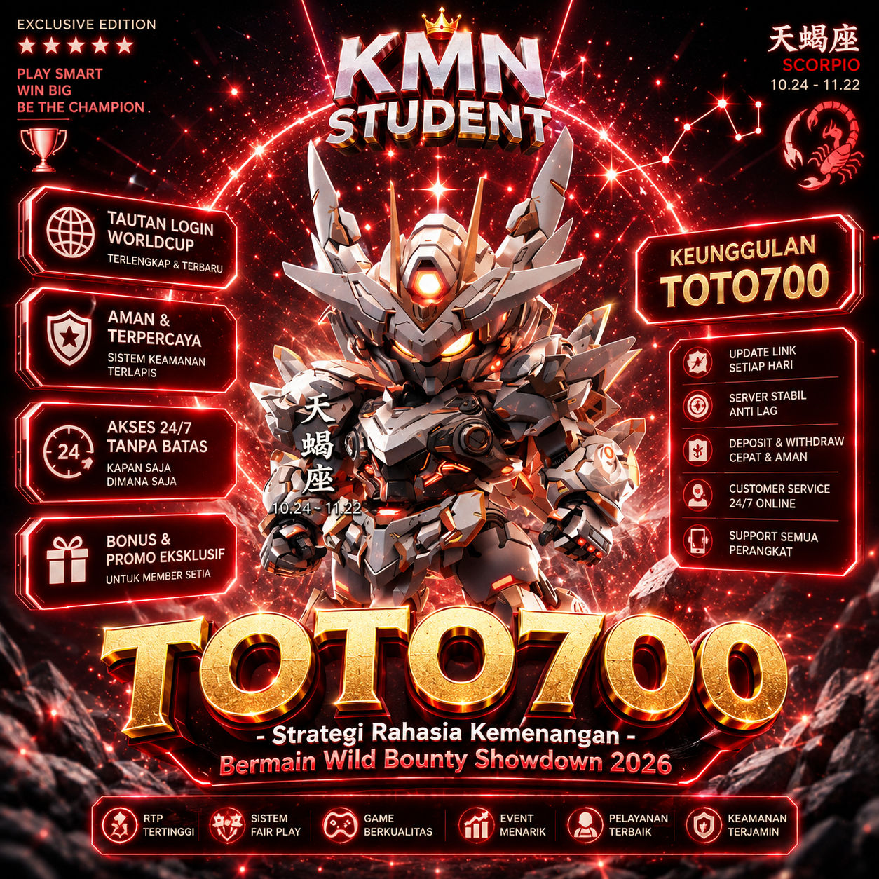TOTO700 - Strategi Rahasia Kemenangan Bermain Wild Bounty Showdown 2026