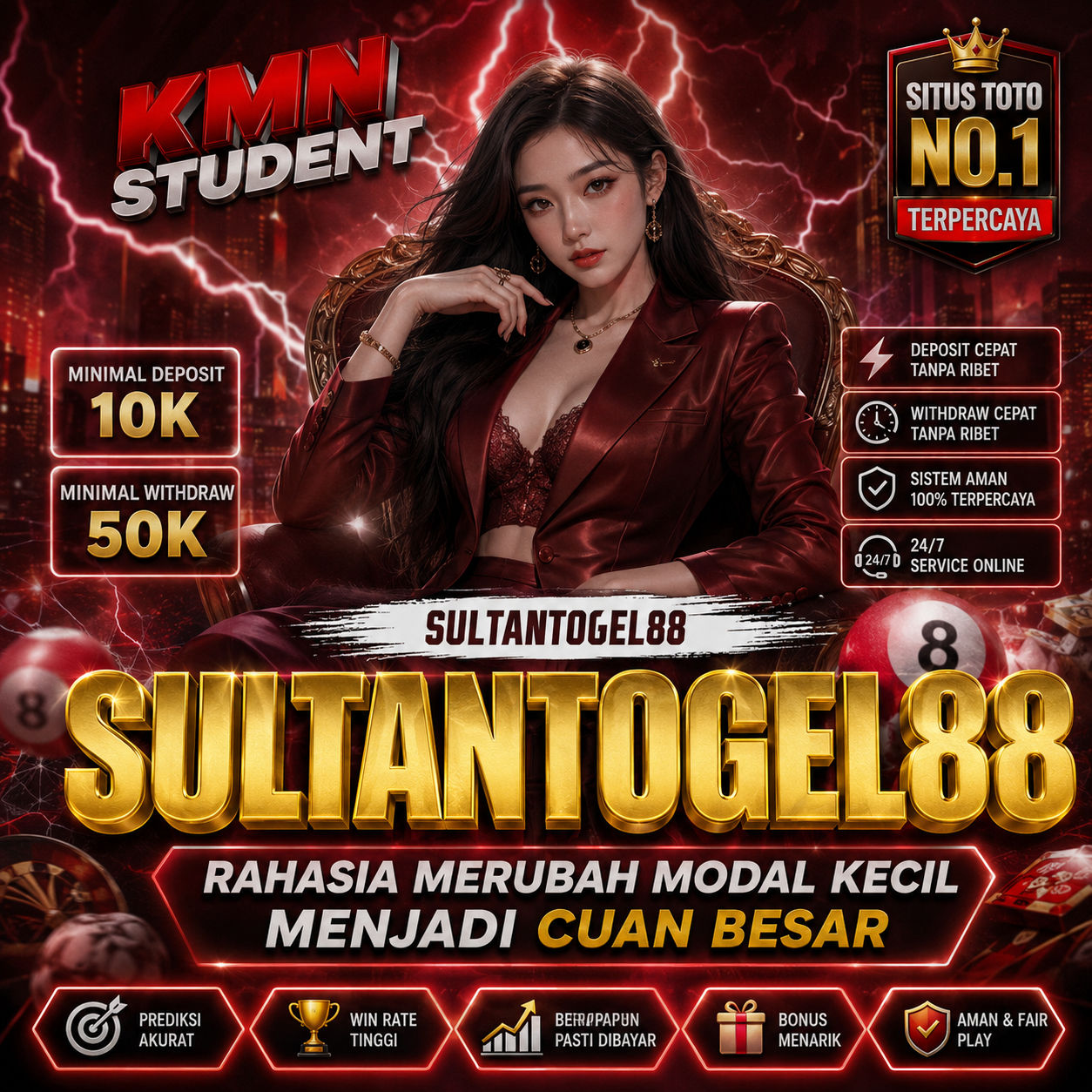 SULTANTOGEL88 - Rahasia Merubah Modal Kecil Menjadi Cuan Besar