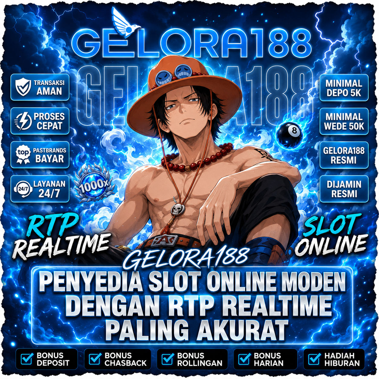 GELORA188