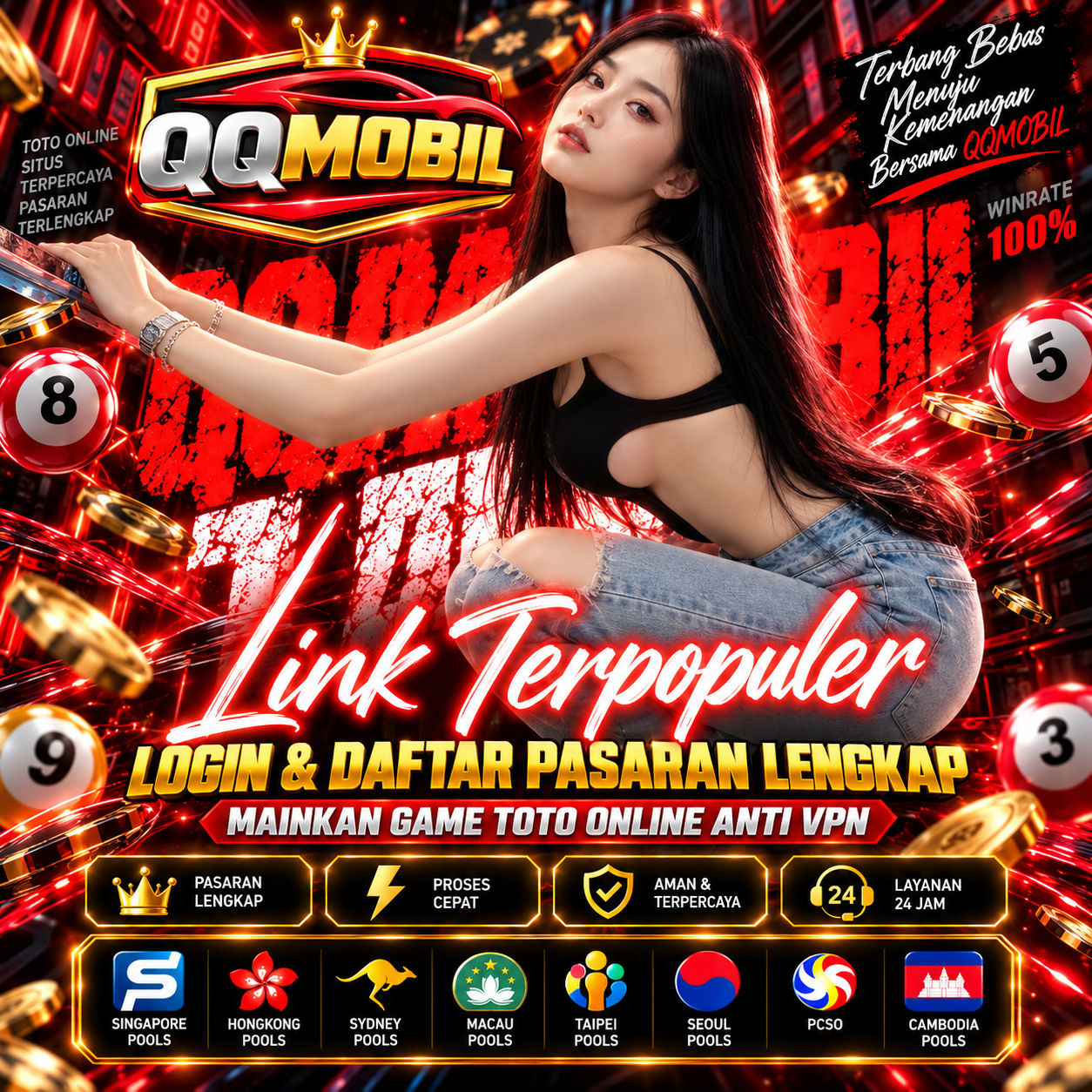 QQMOBIL ✦ System AI Game Toto Online & Informasi Permainan Terbaru