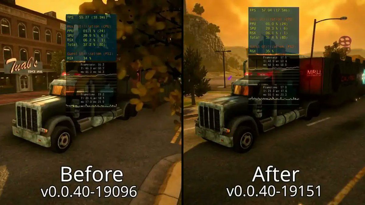 RPCS3 performance update