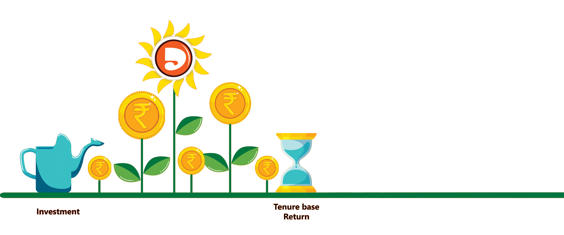 Franchisee Program Growth Illustration