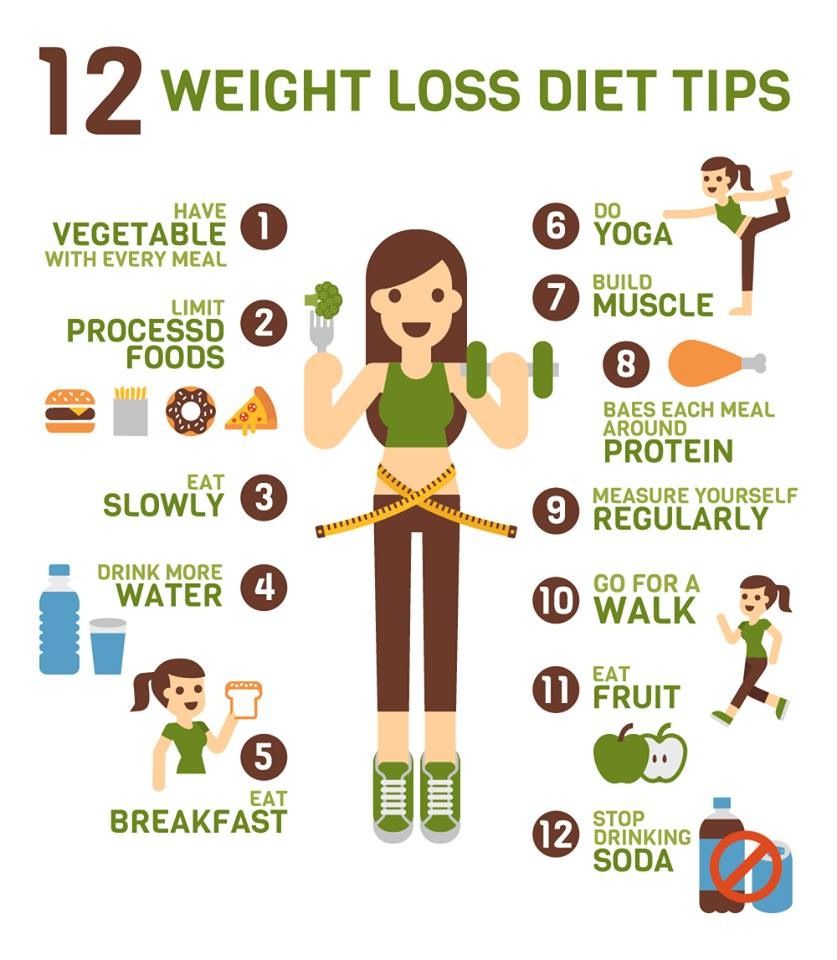 tips for weight loss