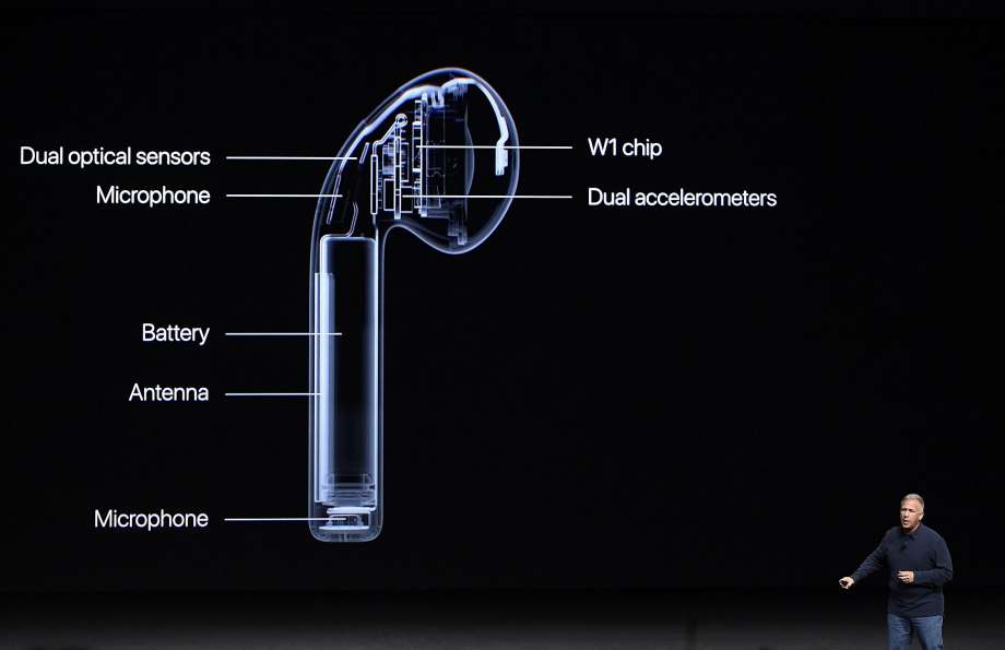 Apple Earphone