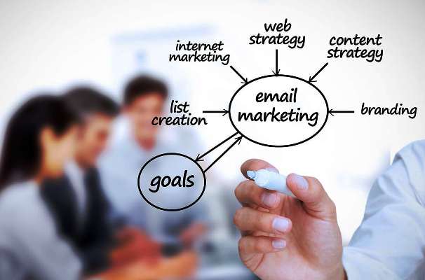 Email Marketing Services