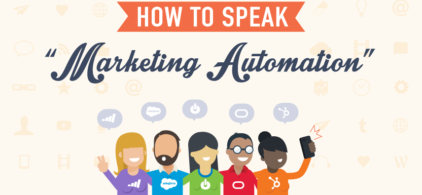 what is marketing automation