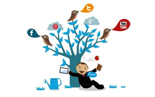 consistency on social media marketing