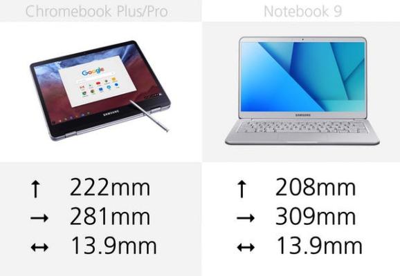 Samsung Notebook 9 Pro Chromebook Pro