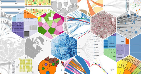 d3 js framework