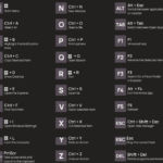 Windows shortcut keys