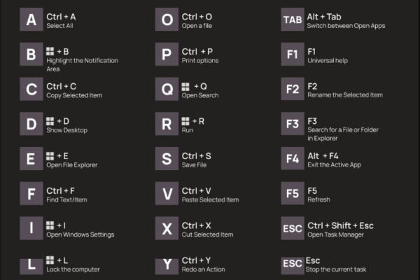 Windows shortcut keys