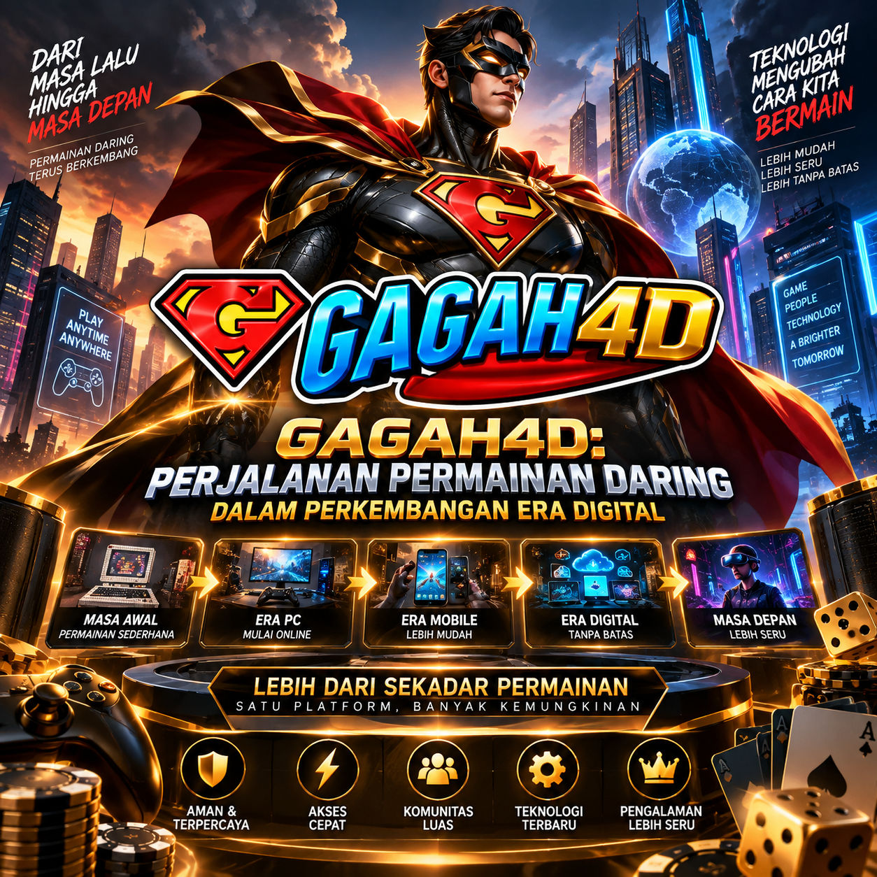 GAGAH4D