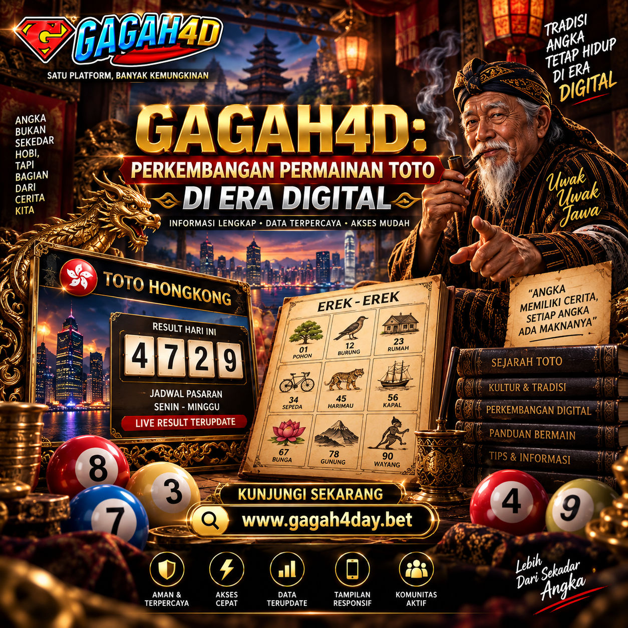 GAGAH4D