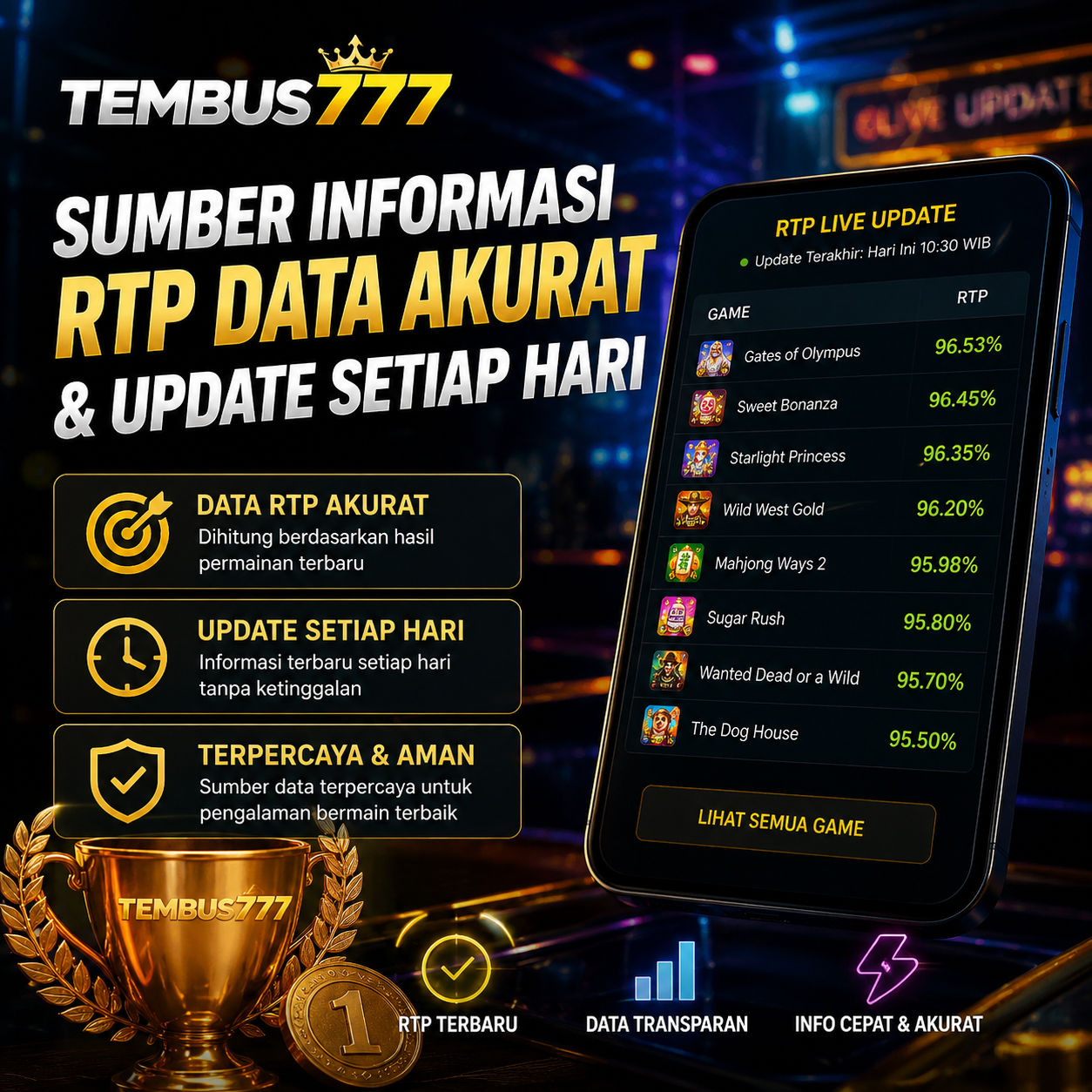 Poster Promo / Informasi