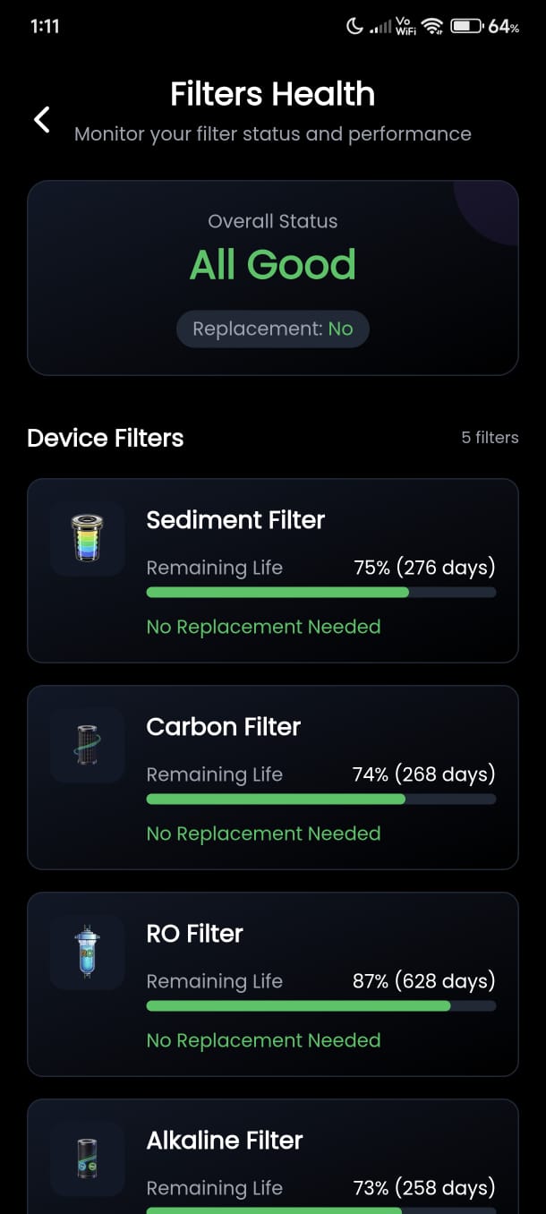 Product screenshot of Filters Health monitoring