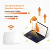 Tenda 4G03 3G/4G LTE N300 Wi-Fi Router, Parental Control, Connects Up to 32 Devices