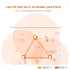 Tenda Nova MW5G Whole Home Mesh Wi-Fi System Two Gigabit Ports, Work with Amazon Alexa, Parental Controls, Easy Set Up, Router and Wi-Fi Booster (Pack of 3)