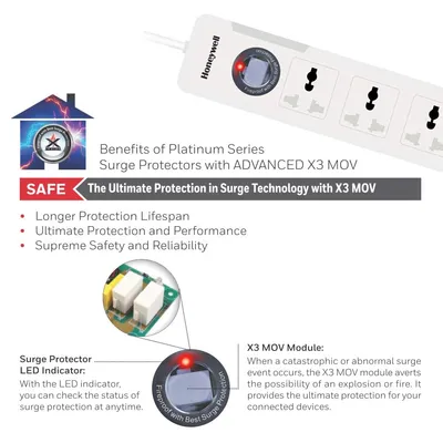 Honeywell Platinum 4 Out Surge Protector with Master Switch (White)