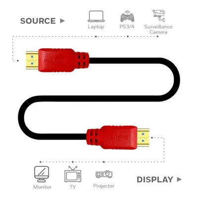 Honeywell HDMI 1.4 Cable with Ethernet - 2M