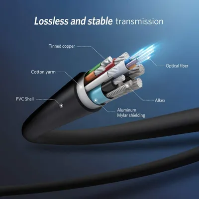 Honeywell High Speed Short Collar HDMI 2.0 Cable with Ethernet - 2M