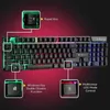 Zebronics Zeb-War Gaming Keyboard & Mouse Combo