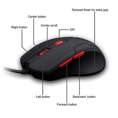 Zebronics Zeb Feather Black Premium USB Gaming Mouse with 6 Buttons & Anti Slip Mouse Pad