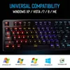 Foxin Black RGB Backlit Semi-Mechanical Gaming Keyboard, FMK 1001