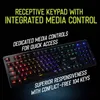 Foxin Black RGB Backlit Semi-Mechanical Gaming Keyboard, FMK 1001