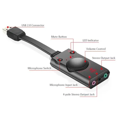 Ant Esports 7.1 USB Sound Card