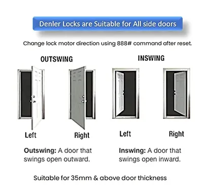 Denler DL04 Smart Door Lock, Digital Door Lock, with LCD Display Photo Video recording & Camera Wi-Fi Remote Unlock Using App, Fingerprint, RFID Card, PIN, Manual Key min 35mm thick Doors 3 Years Warranty