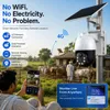 Cybernautt X5P 5MP Full HD PT 4G Solar Sim Camera with Motion Detect, Colour Night Vision, Human Detect, IP66, 2 Way Audio & Support SD Upto 128GB