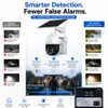 Cybernautt X5P 5MP Full HD PT 4G Solar Sim Camera with Motion Detect, Colour Night Vision, Human Detect, IP66, 2 Way Audio & Support SD Upto 128GB