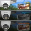 Cybernautt 2.4MP Full Colour HD Indoor & Outdoor CCTV Combo Kit with 8Ch DVR, 8 Dome Camera, 8Ch SMPS, 50m Copper Cable & Connectors