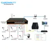 Cybernautt CNI-24PH2UG2SG-POE 24+2+2 Port POE Switch with 2 Uplink/SFP Port, Watchdog Function, Lightning Protect Support & Built-in Power Supply