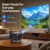 Xuga XP06 4800 Lumens Android Portable Projector FHD 1080p Native, 4K UHD Support, Bluetooth + Wi-Fi, Wireless Screen Mirroring, 180