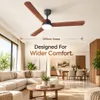 XUGA Celeste F2P 28W 5 Star 380rpm Oakwood BLDC 3 Blade Ceiling Fan with Remote , Sweep: 1200 mm , Copper Motor , 5 Years Warranty
