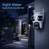 Cybernautt Z12I 4MP+4MP+4MP 3 Lens Smart Wi-Fi Camera with LAN Port Human Tracking Night Vision & 2-Way Audio for Home Security