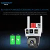 Cybernautt K4D-B 4MP 1920x2161p Battery Powered Outdoor 4G Sim Camera with Dual Lens, Human Tracking, Night Vision & Siren