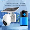 Cybernautt X5G 5MP Solar-Powered 4G Outdoor CCTV Camera- 355 deg PTZ, Night Vision, 2-Way Talk, Motion Detection, up to 128GB SD, H.264, Wide Angle (No Wi-Fi Needed)