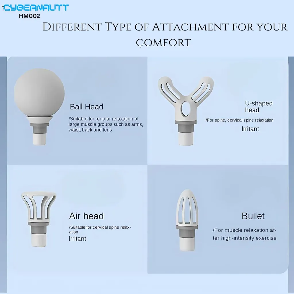 Cybernautt HM002 24W High Power Mini Massage Gun for Pain Relief