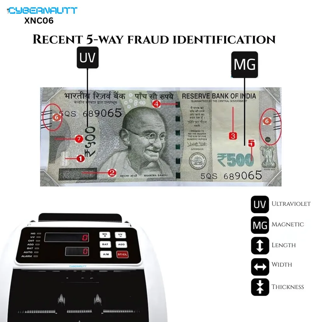 Cybernautt 1000 notes/min Heavy Duty Note Counting Machine, XNC06