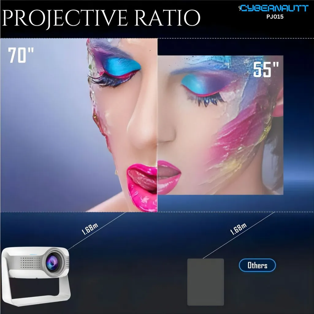 Cybernautt PJ015 Android 12 Projector - 720P Native, 280 ANSI, WiFi 6, 4K Support | Portable Home Theater
