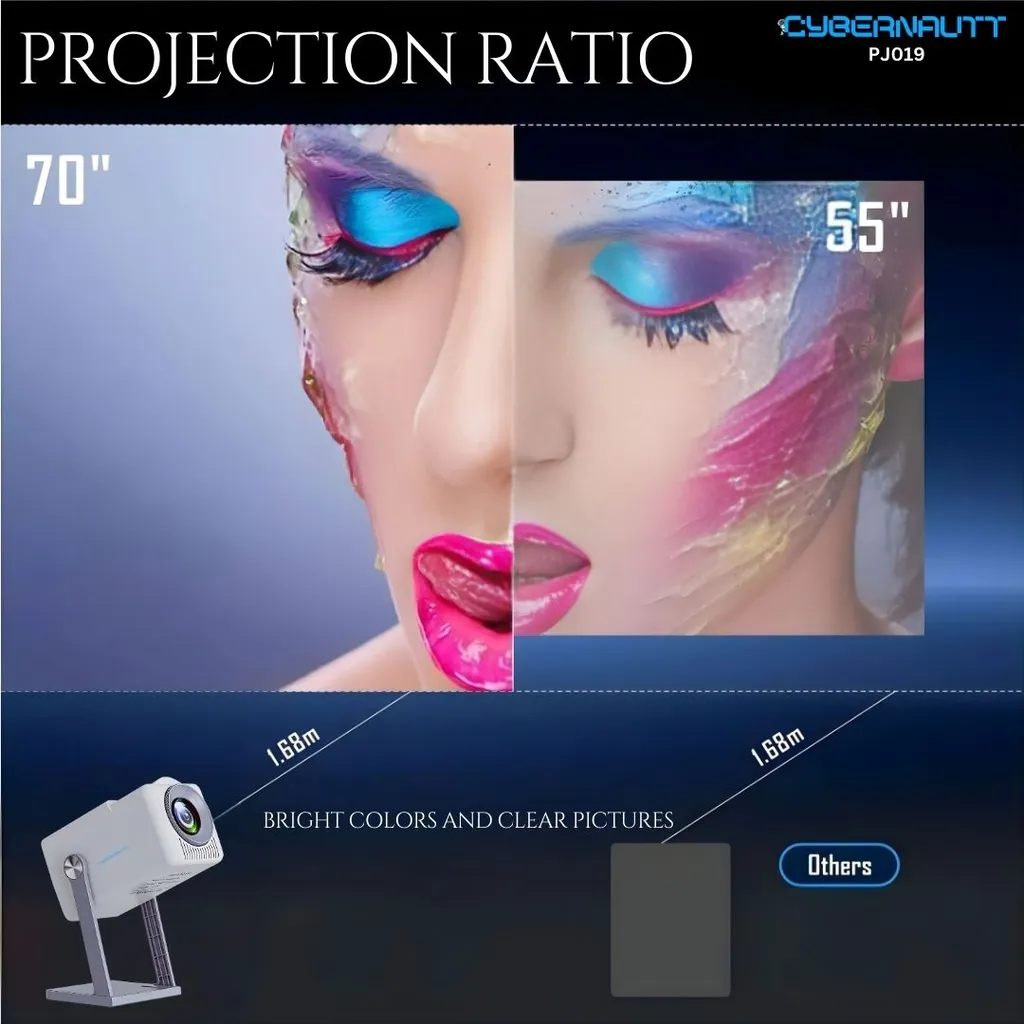 Cybernautt PJ019 Smart Mini Projector: 720P HD, Android 11, WiFi 6, 4K Input | Portable Home Cinema with Short Throw & HIFI Sound