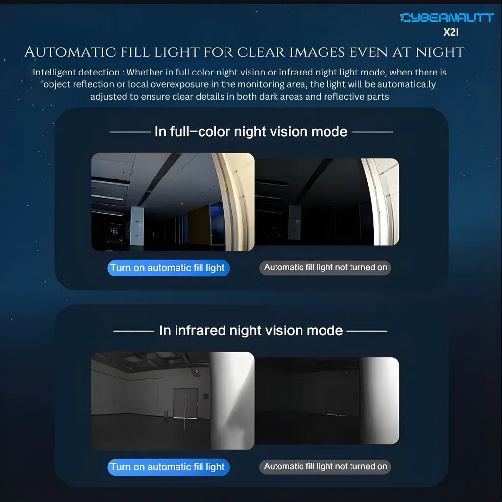 Cybernautt X2I 8MP 4G Solar Security Camera with Dual 4MP Lens, True Wireless LTE Connectivity, 1080P Full HD Video, 350° Pan and 90° Tilt, Solar Powered Battery Operation, Built-In Siren and Two-Way Audio for Remote Locations, Farms,