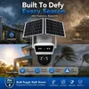 Cybernautt X20B 8MP Dual-Lens Solar Security Camera with 4MP + 4MP Ultra HD Imaging, 355° Pan and 90° Tilt Wide-Angle Coverage, Wireless Solar-Powered Operation, Smart Motion Detection Alerts,