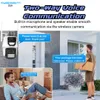Cybernaut Z13I 12MP Smart WiFi Security Camera – Dual Lens, Human Tracking, Face Detection, Night Vision, Two-Way Audio